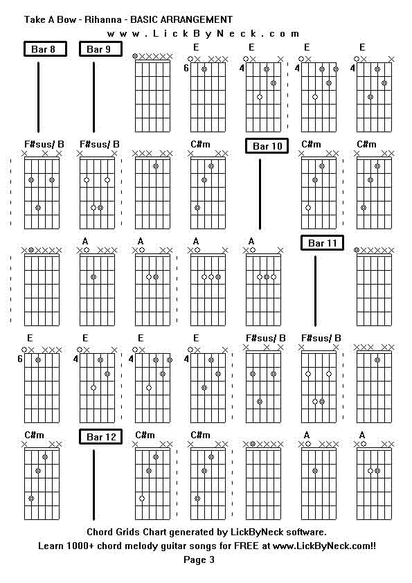 Chord Grids Chart of chord melody fingerstyle guitar song-Take A Bow - Rihanna - BASIC ARRANGEMENT,generated by LickByNeck software.